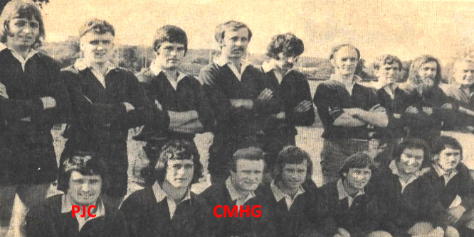 Worcester Rugby Football Club 1871 - 2021